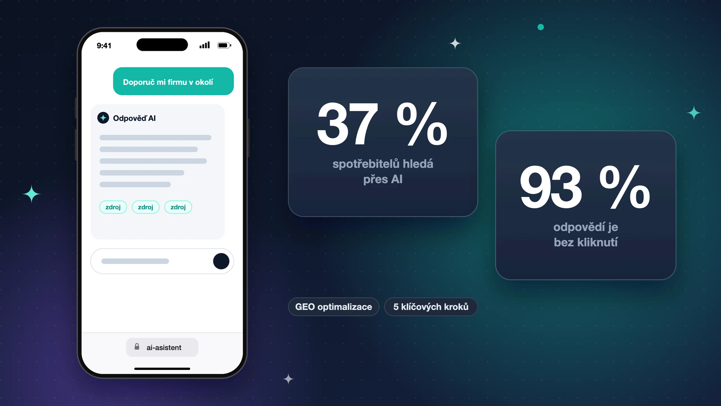 37 % spotřebitelů hledá přes AI: Co to znamená pro váš byznys